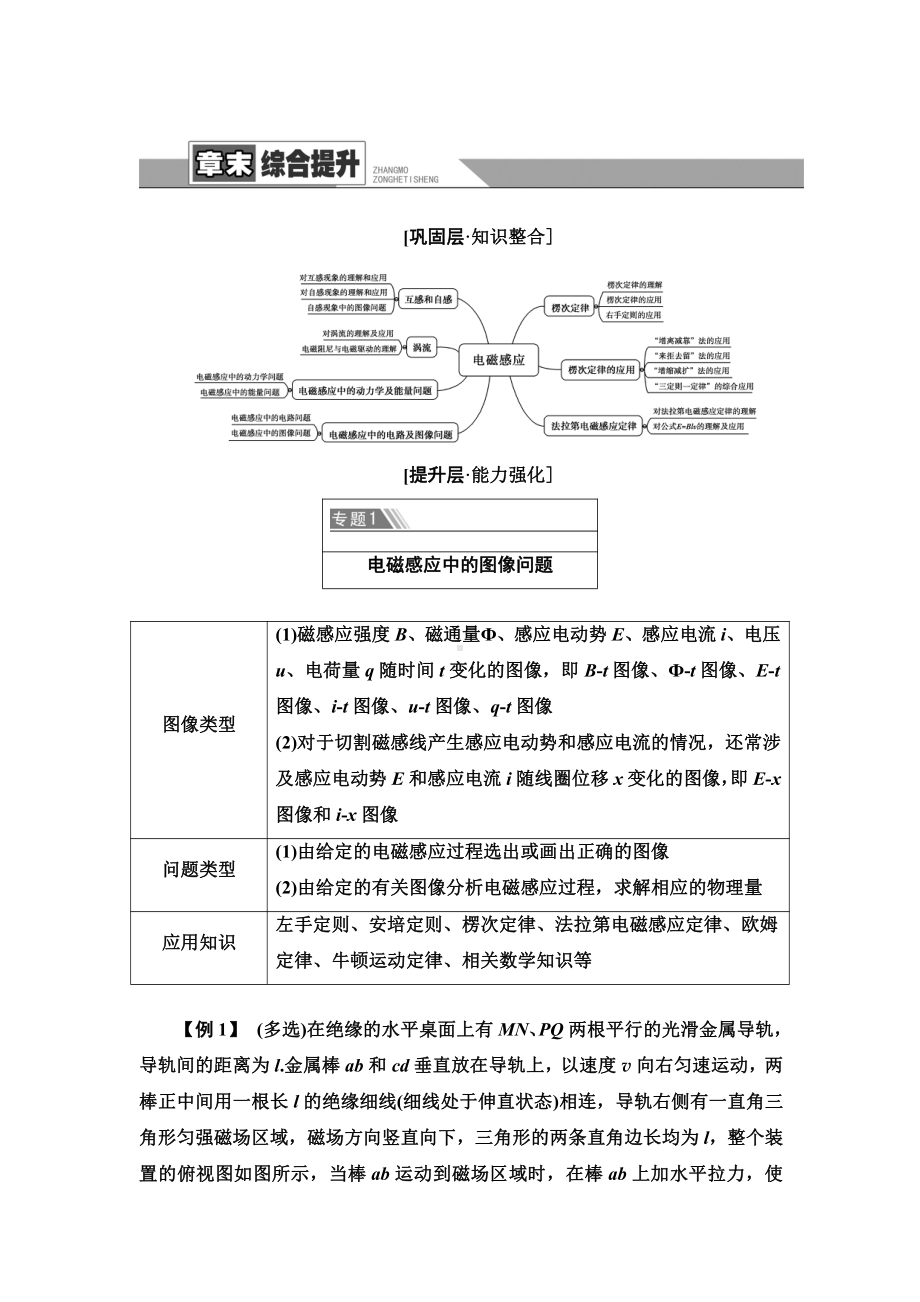 （2021新人教版）高中物理选择性必修第二册第2章 章末综合提升讲义.doc_第1页