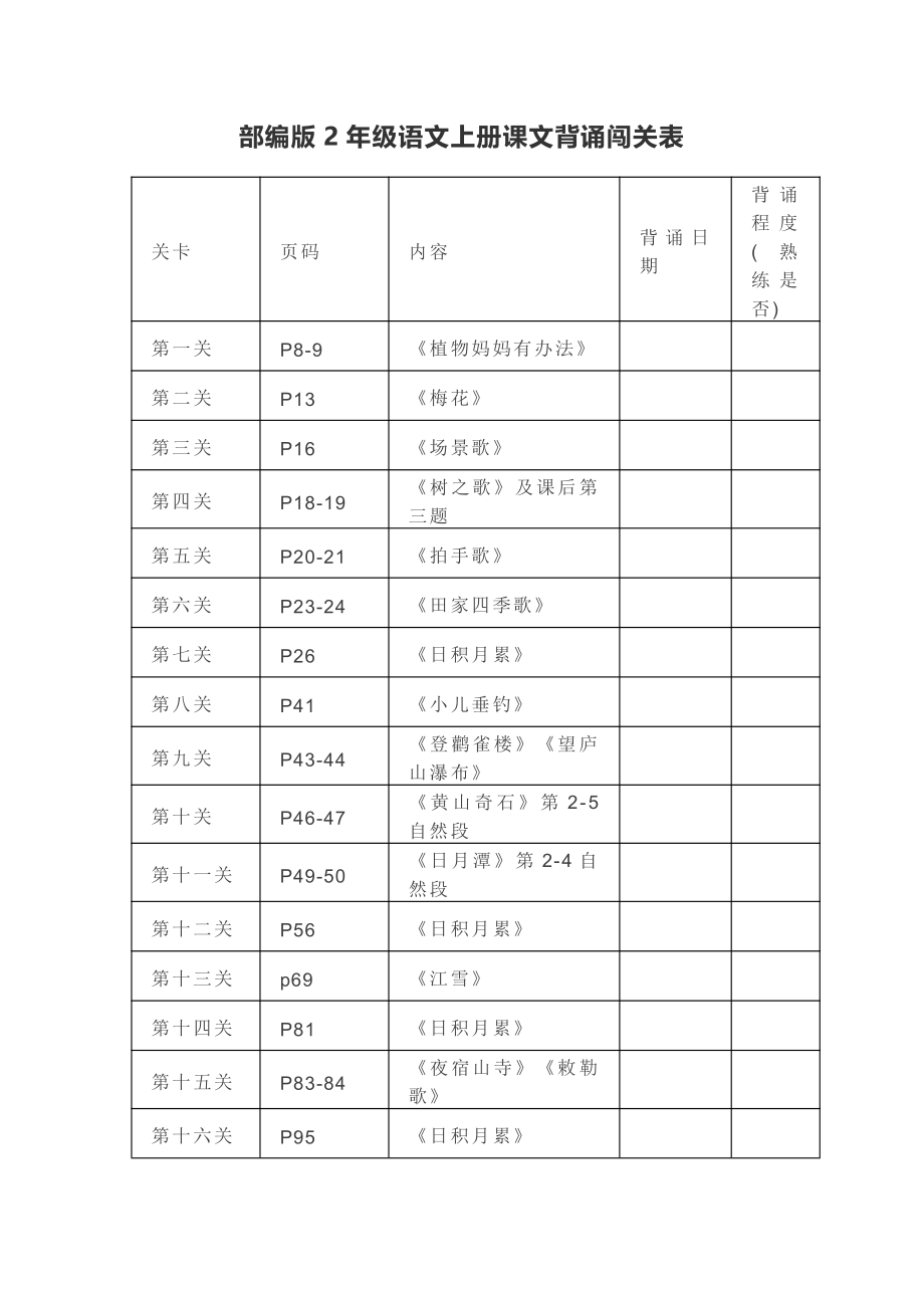 统（部）编版二年级上册背诵课文内容及闯关表.doc_第1页