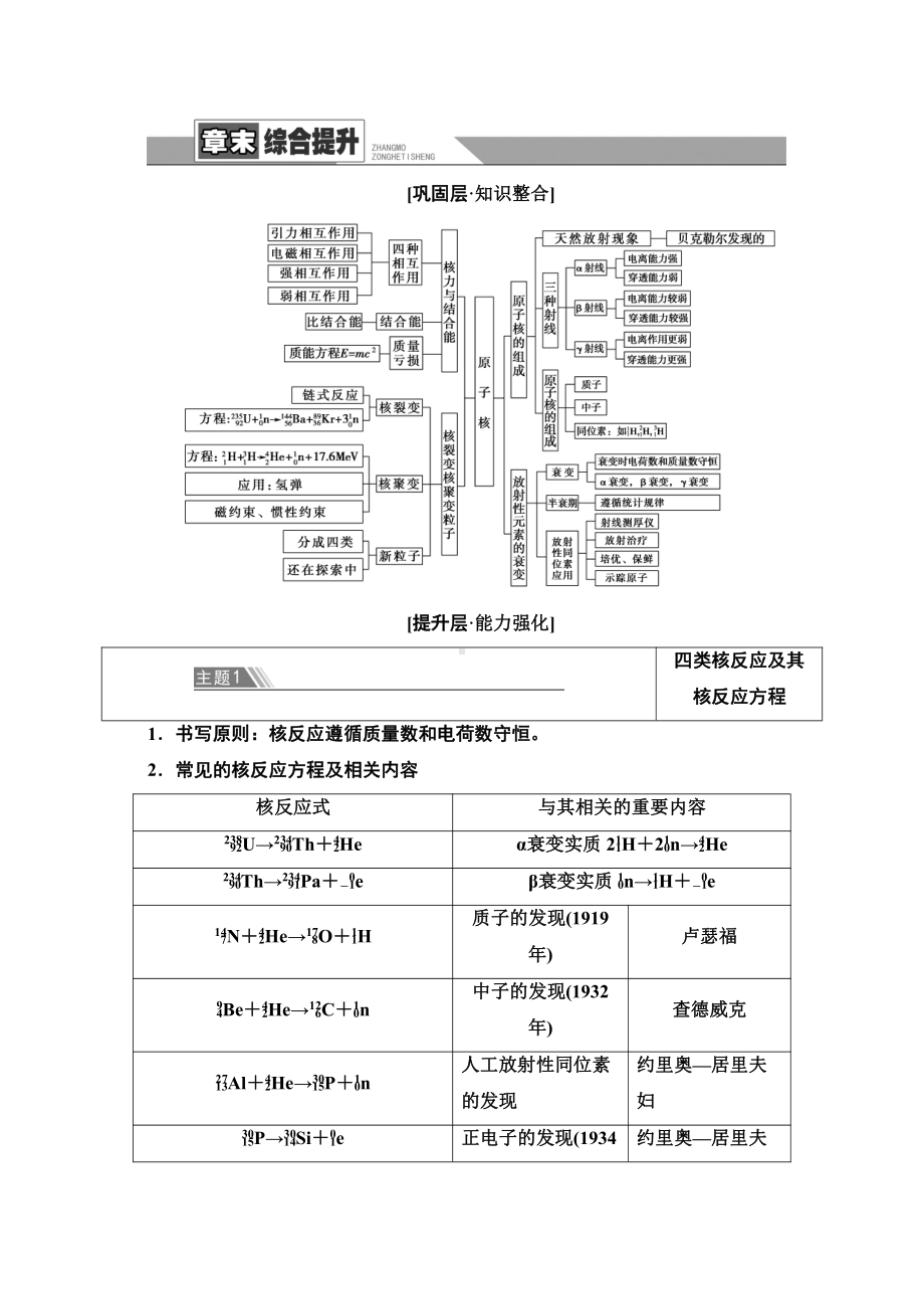 （2021新人教版）高中物理选择性必修第三册第5章 章末综合提升讲义.doc_第1页