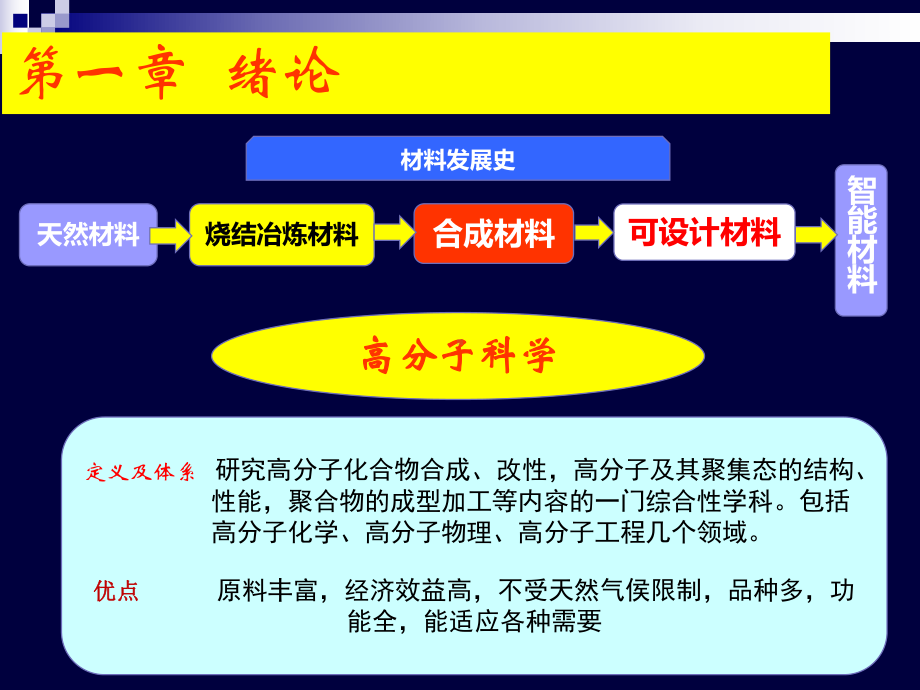 粉体工程全册配套完整精品课件2.ppt_第3页