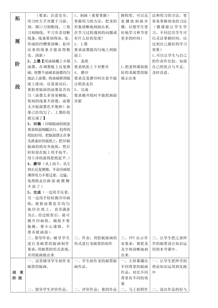 岭南版六年级上册《美术》5 创意中国龙 教案.doc_第2页