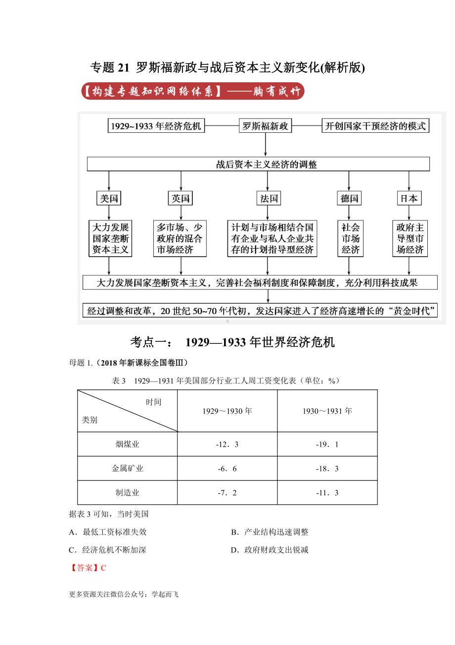 高考历史专题21 罗斯福新政与战后资本主义新变化.docx_第1页