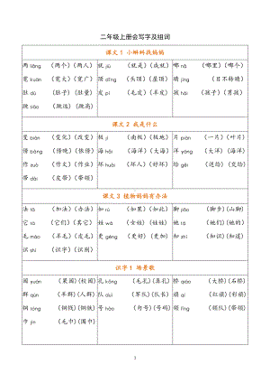 02 二年级上册 写字表 生字组词扩词汇总.pdf