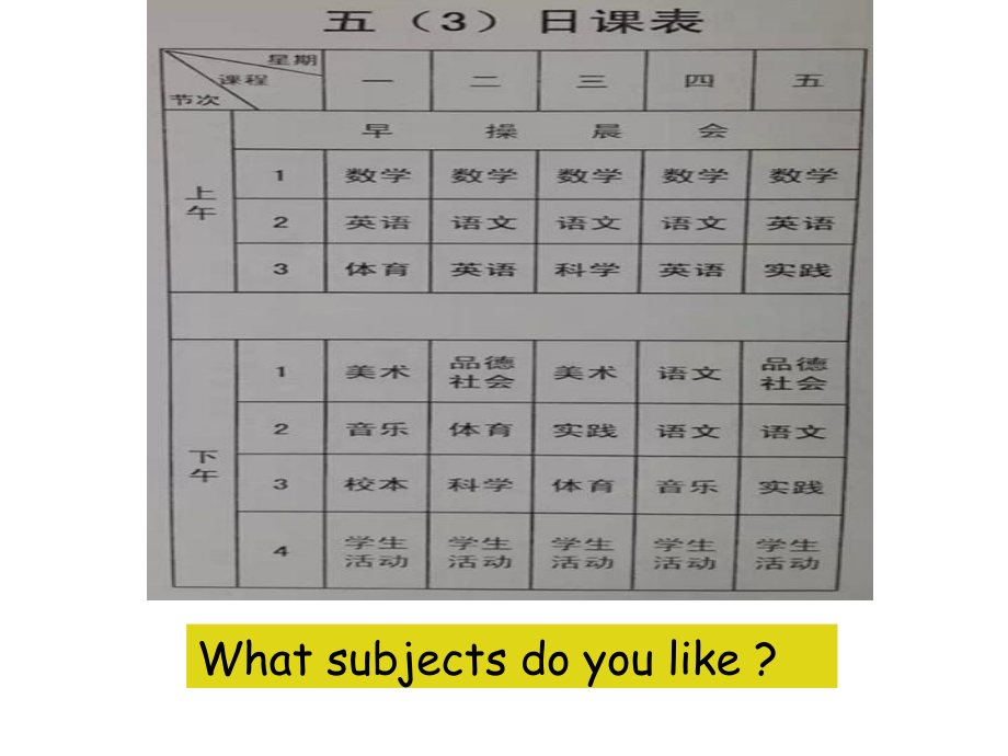 译林版五上U6 My Efrend课件.ppt_第2页