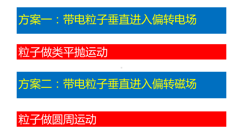 （2021新人教版）高中物理选择性必修第二册1.4质谱仪与回旋加速器ppt课件.pptx_第3页