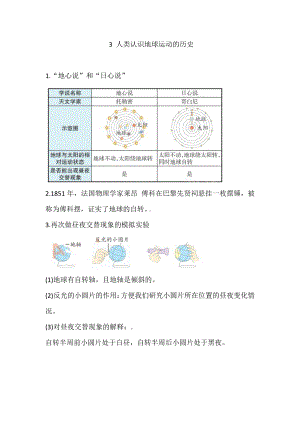 2021新教科版六年级上册科学3 人类认识地球运动的历史 知识点总结.doc