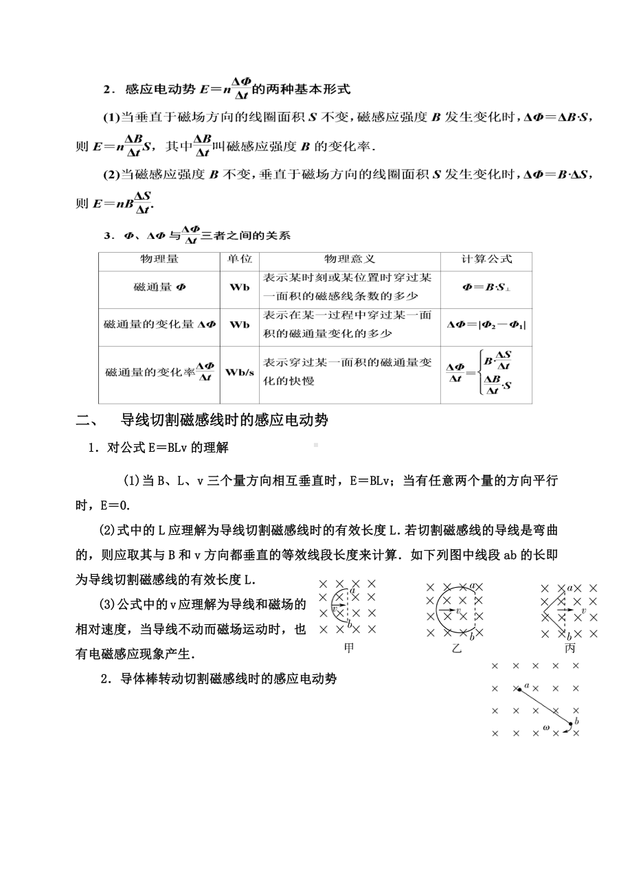 （2021新人教版）高中物理选择性必修第二册第二章第二节 法拉第电磁感应定律 导学案.doc_第3页