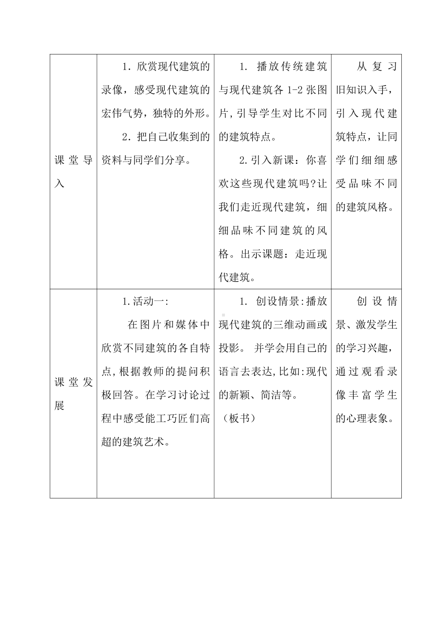 岭南版三年级上册《美术》2 走近现代建筑 教案.docx_第2页