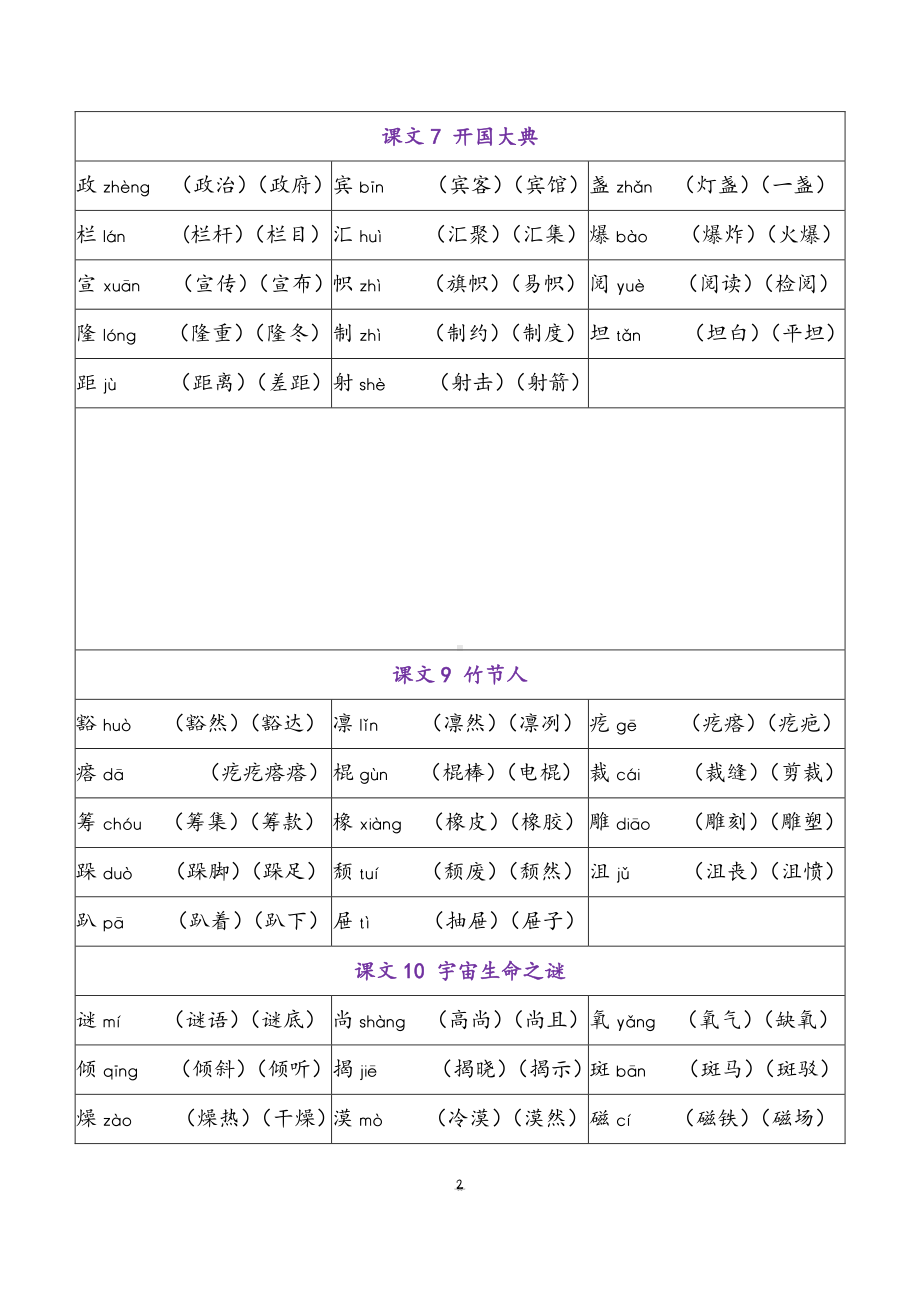 06 六年级上册 写字表 生字组词扩词汇总.pdf_第2页