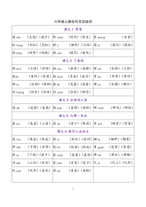 06 六年级上册 写字表 生字组词扩词汇总.pdf