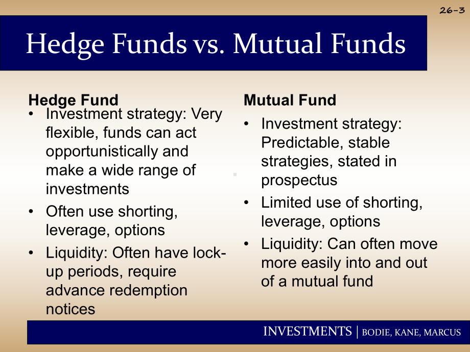 投资学：Chap026.ppt_第3页