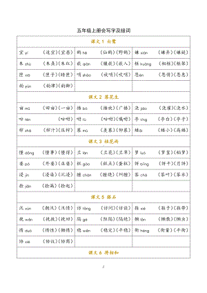 05 五年级上册 写字表 生字组词扩词汇总.pdf