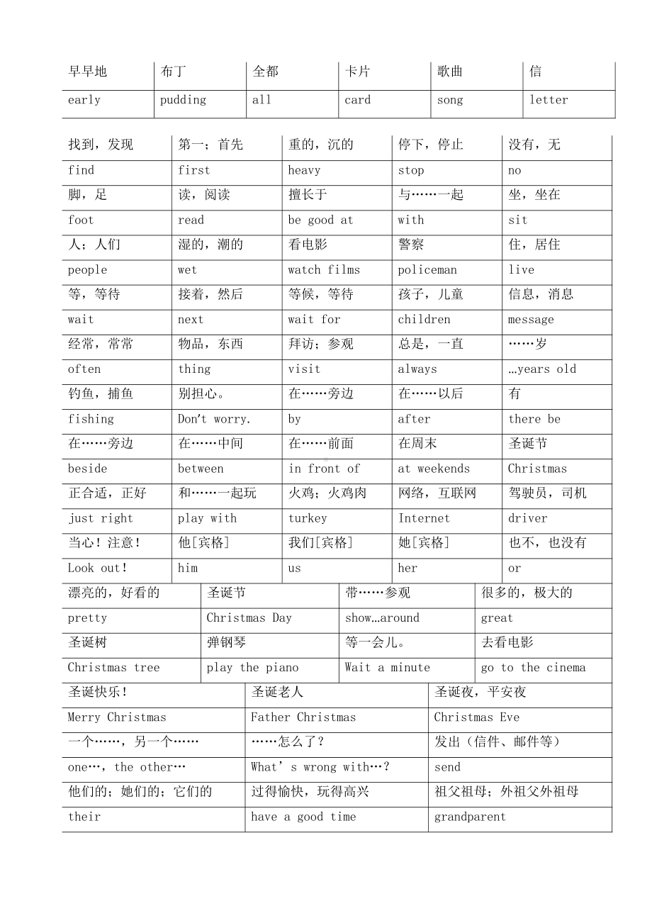 译林版五年级上册英语五上单词整理.doc_第2页