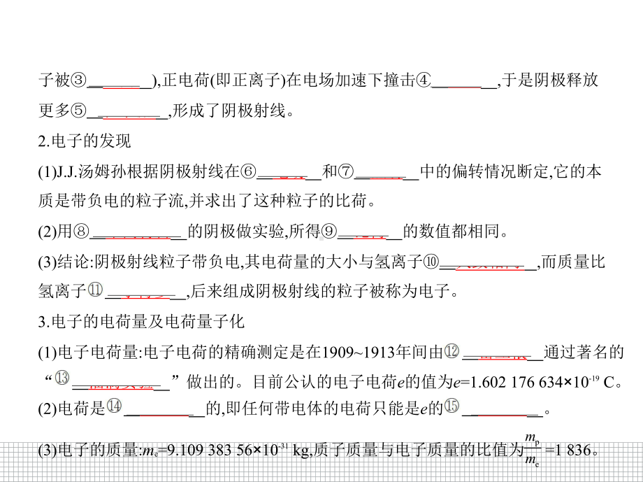 （2021新人教版）高中物理选择性必修第三册4.3原子的核式结构模型ppt课件.pptx_第3页