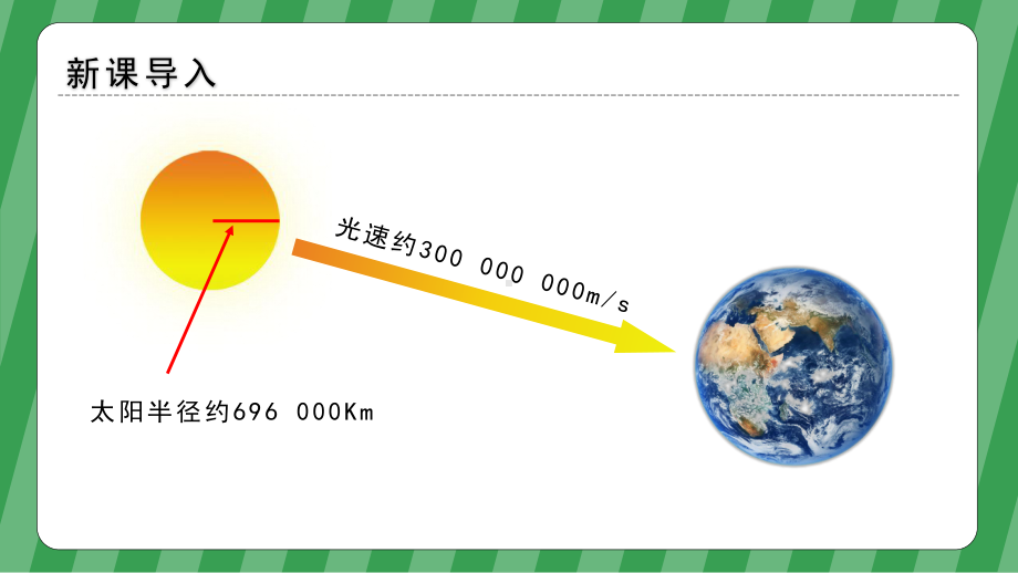 初中数学七年级上册《科学计数法》课件PPT模板（人教版）.pptx_第3页