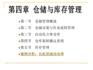 第四章 仓储与库存管理.ppt