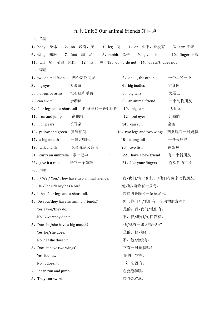 译林版五上英语 Unit 3 知识点.docx_第1页