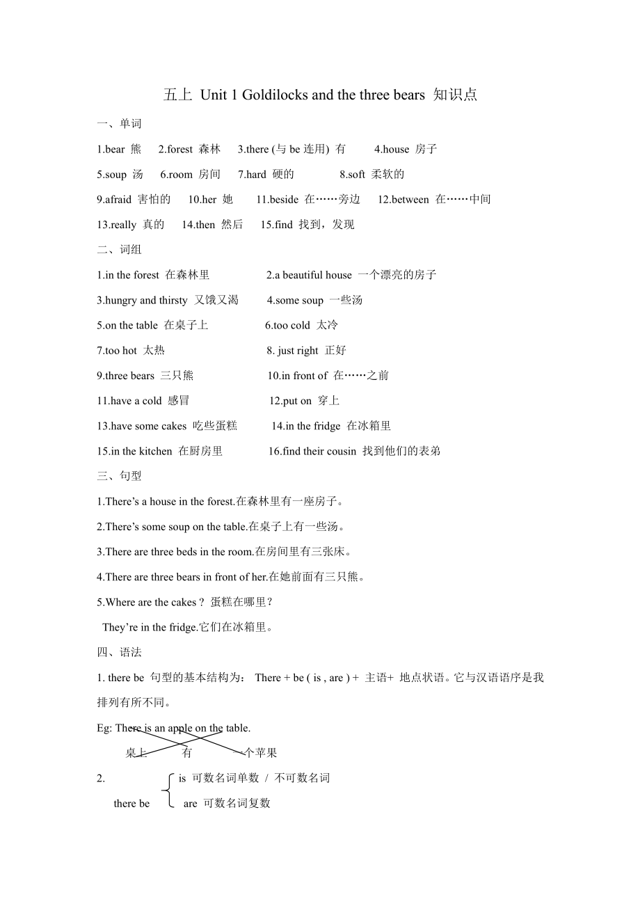 译林版英语五上 Unit 1 知识点.doc_第1页