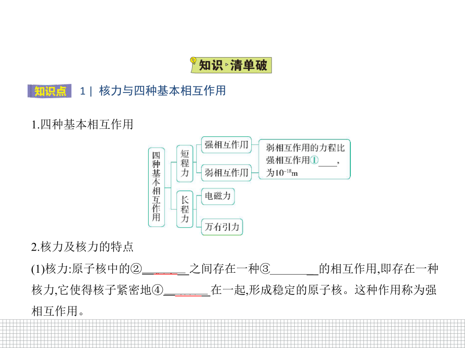 （2021新人教版）高中物理选择性必修第三册5.3核力与结合能ppt课件.pptx_第2页