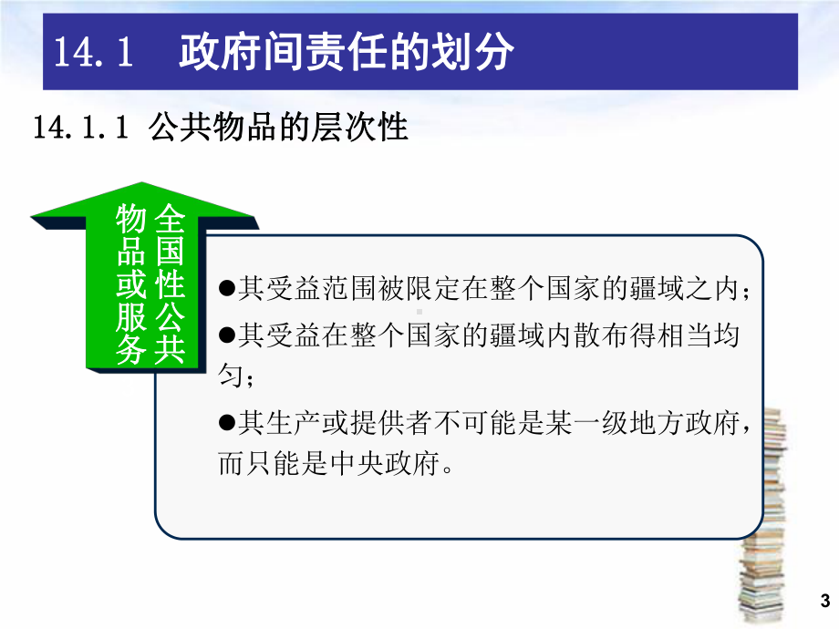 第十四章 多级政府间财政15.ppt_第3页