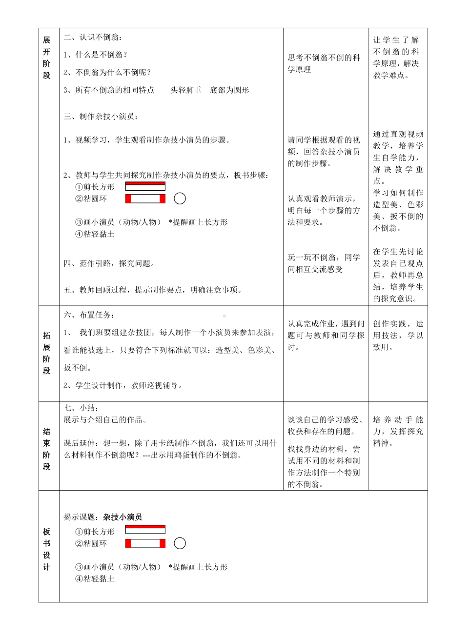 岭南版二年级上册《美术》15 杂技小演员 教案.doc_第2页