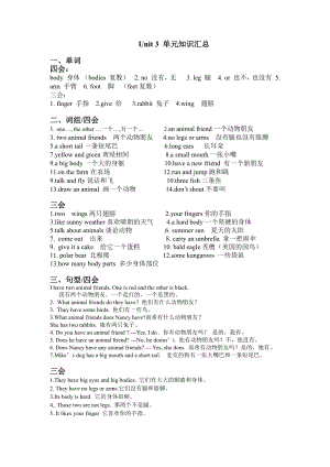 译林版五年级上册英语Unit3 知识点.doc