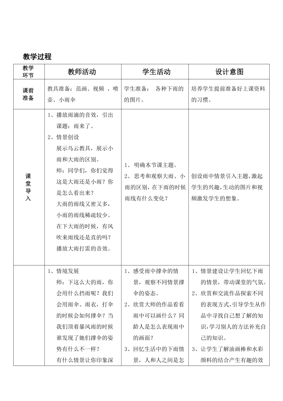 岭南版三年级上册《美术》13 雨来了 教案.docx_第2页