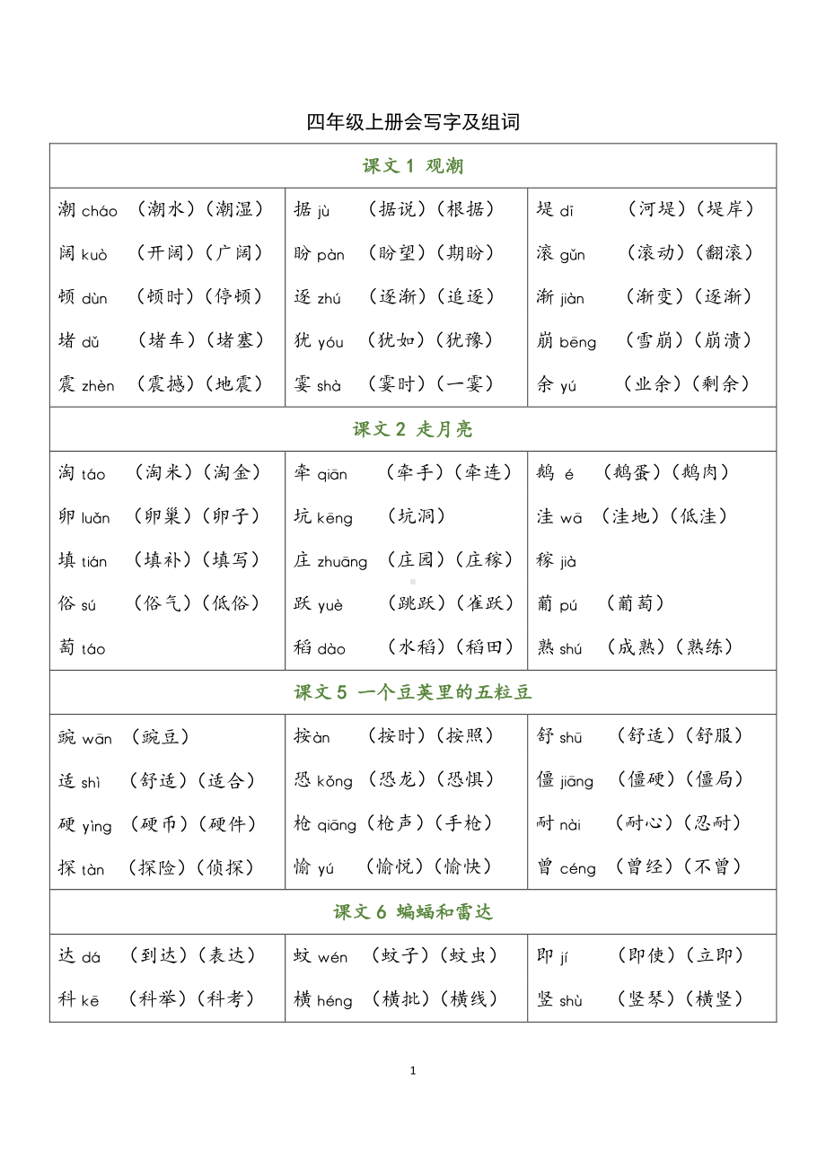 04 四年级上册 写字表 生字组词扩词汇总.pdf_第1页