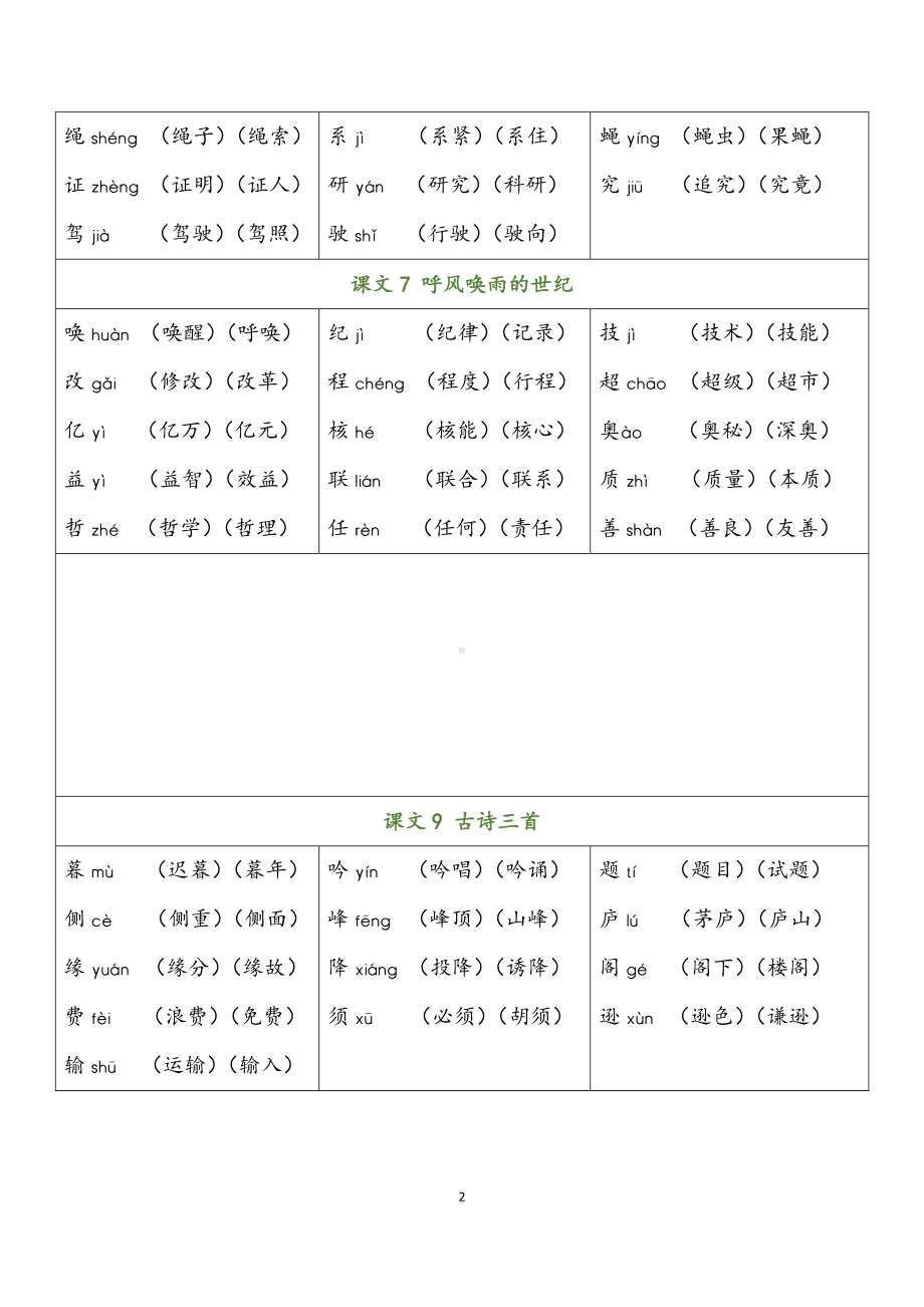 04 四年级上册 写字表 生字组词扩词汇总.pdf_第2页