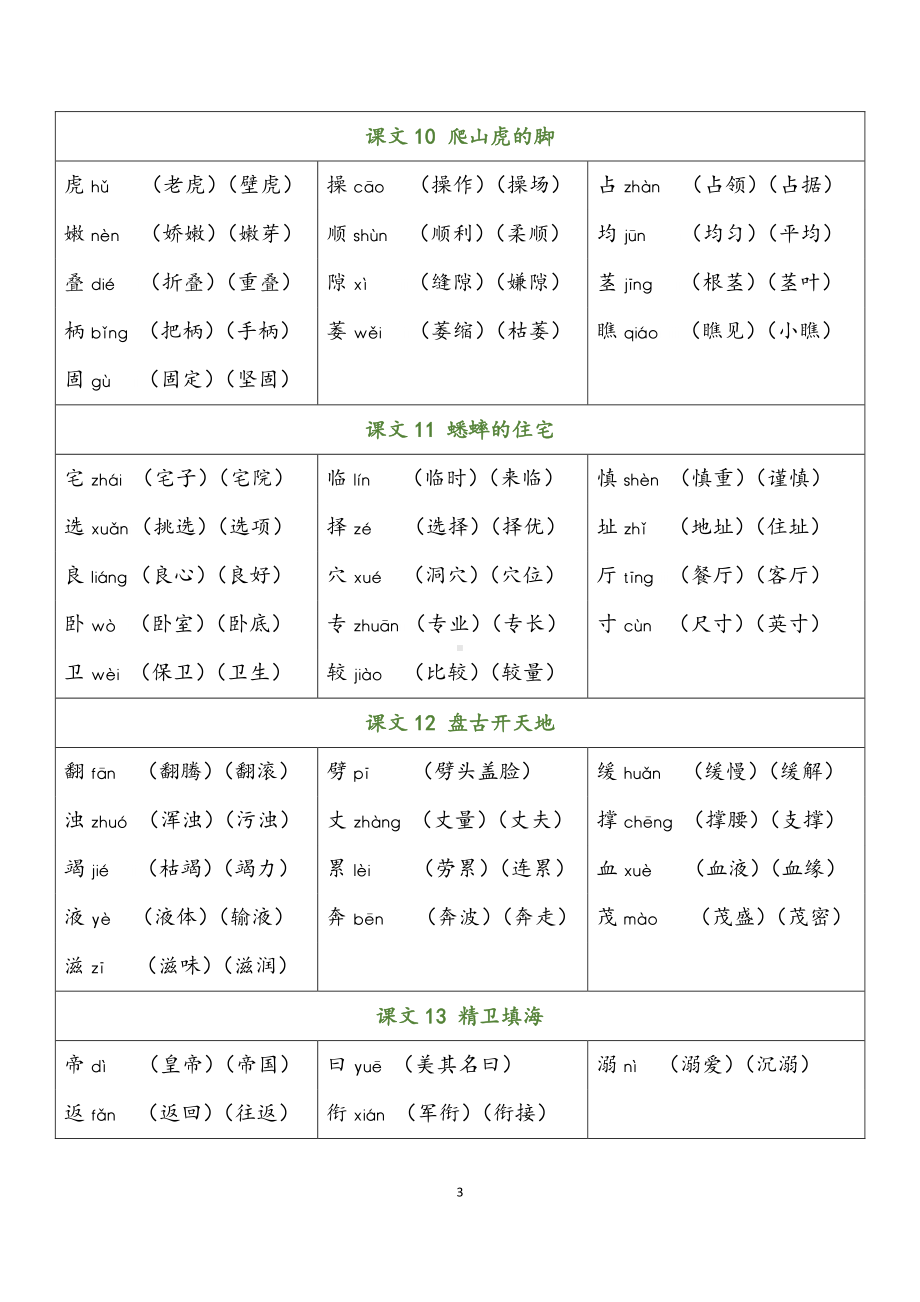 04 四年级上册 写字表 生字组词扩词汇总.pdf_第3页