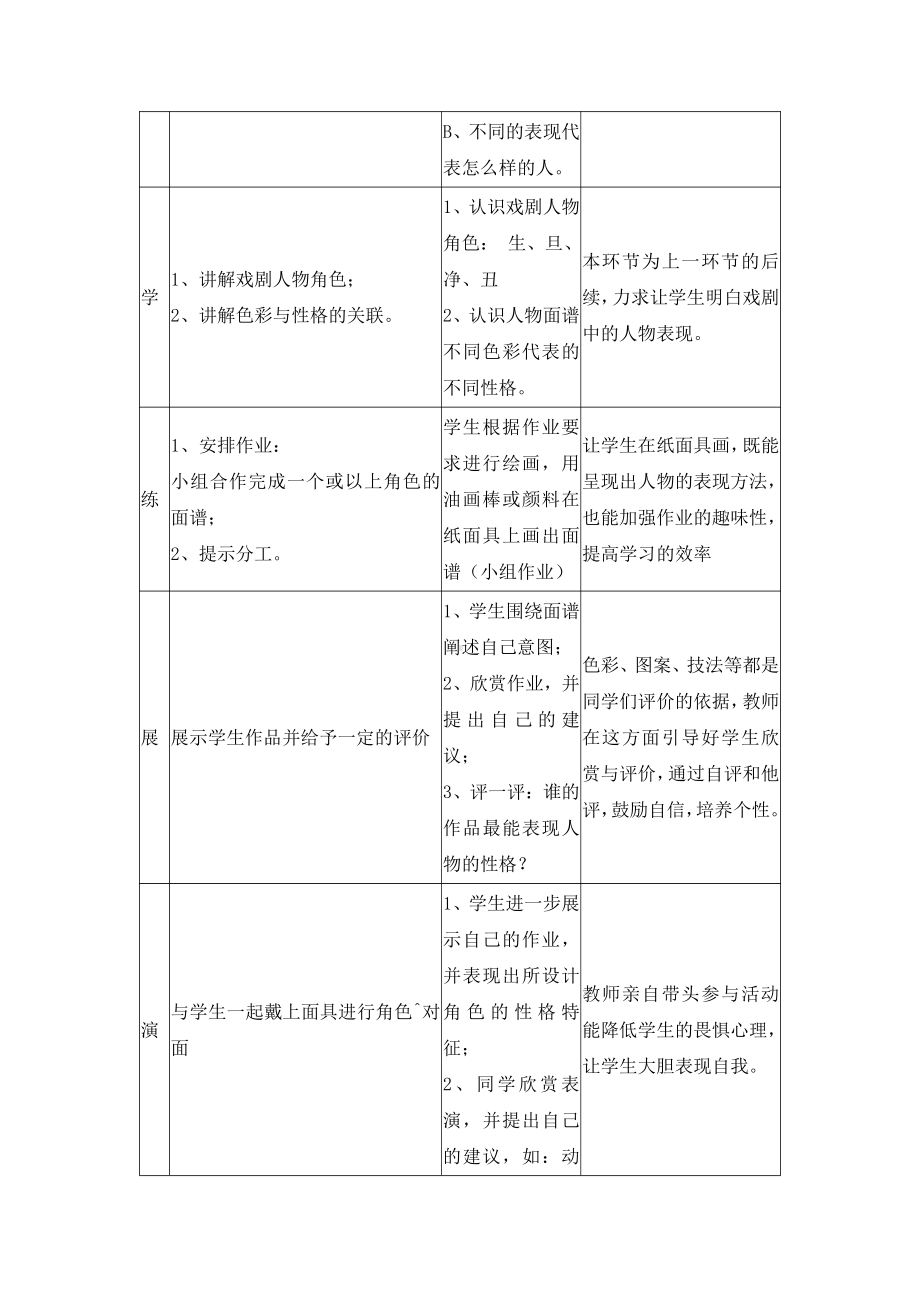 岭南版六年级上册《美术》18 走近传统戏曲人物教案.doc_第2页