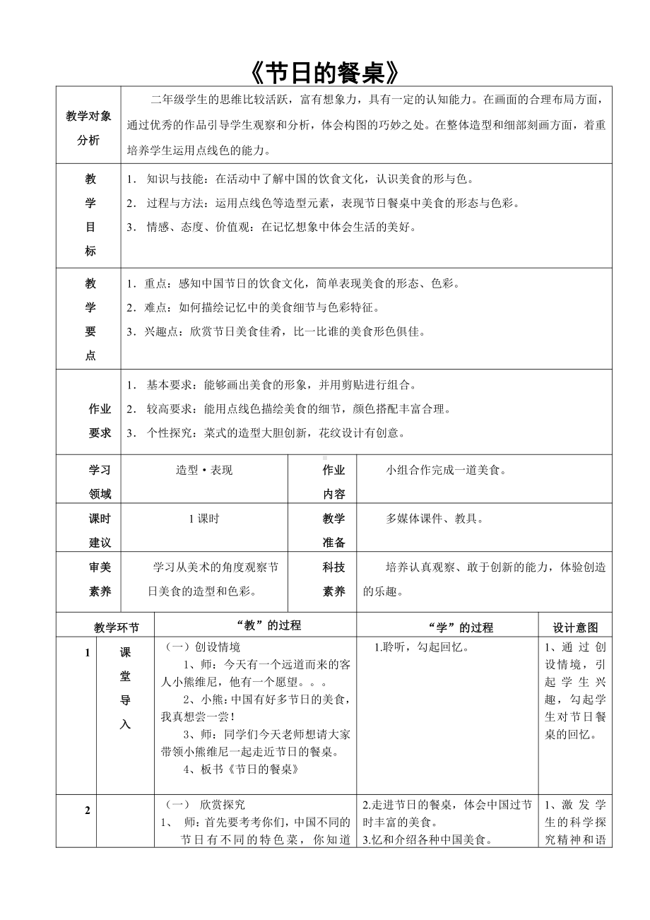 岭南版二年级上册《美术》10 节日的餐桌 教案.doc_第1页