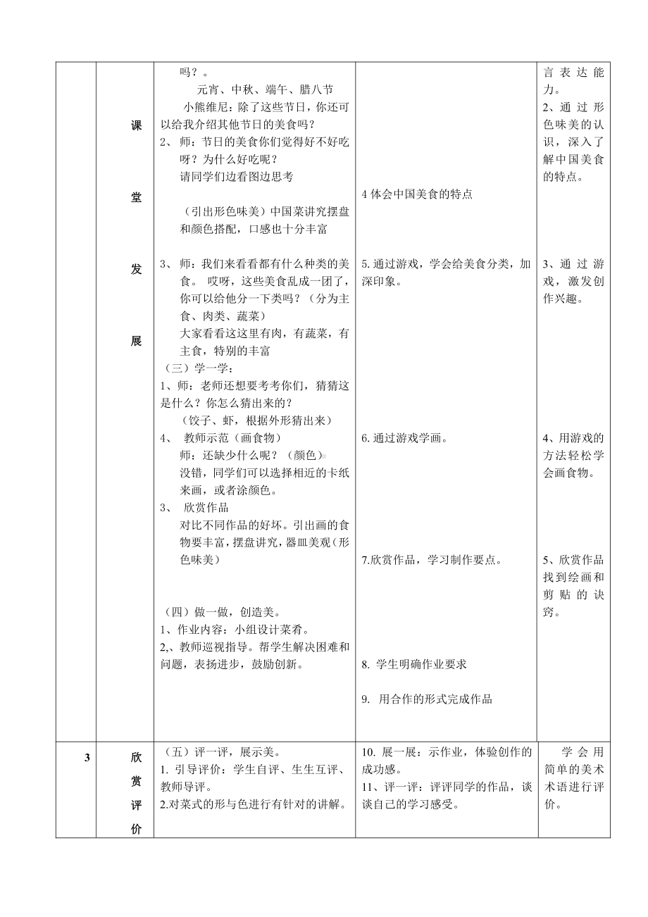 岭南版二年级上册《美术》10 节日的餐桌 教案.doc_第2页