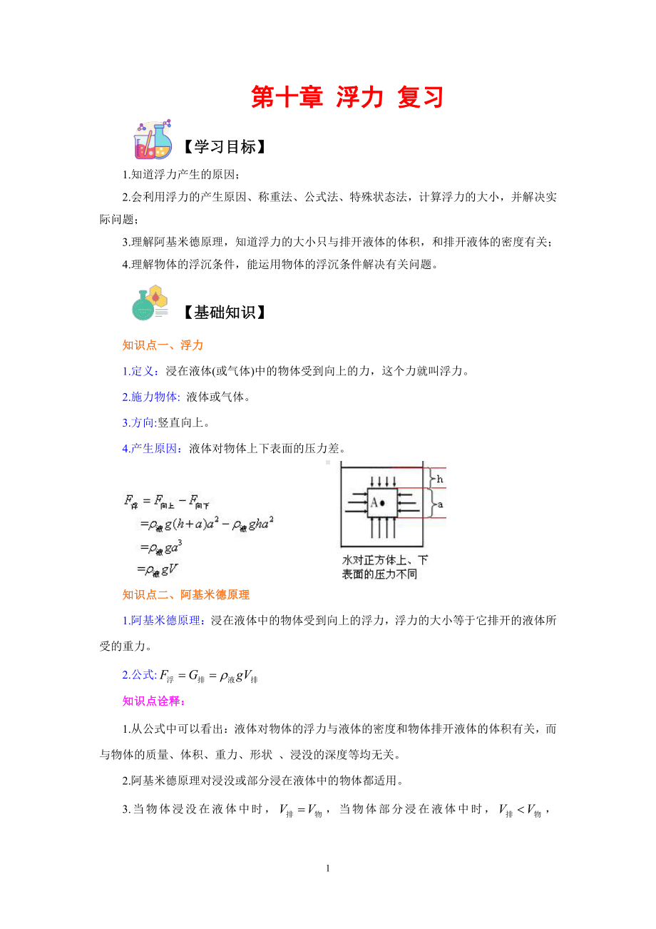 2022年新苏科版物理八下复习讲义：第十章 浮力 复习（学生版+解析版）.docx_第1页