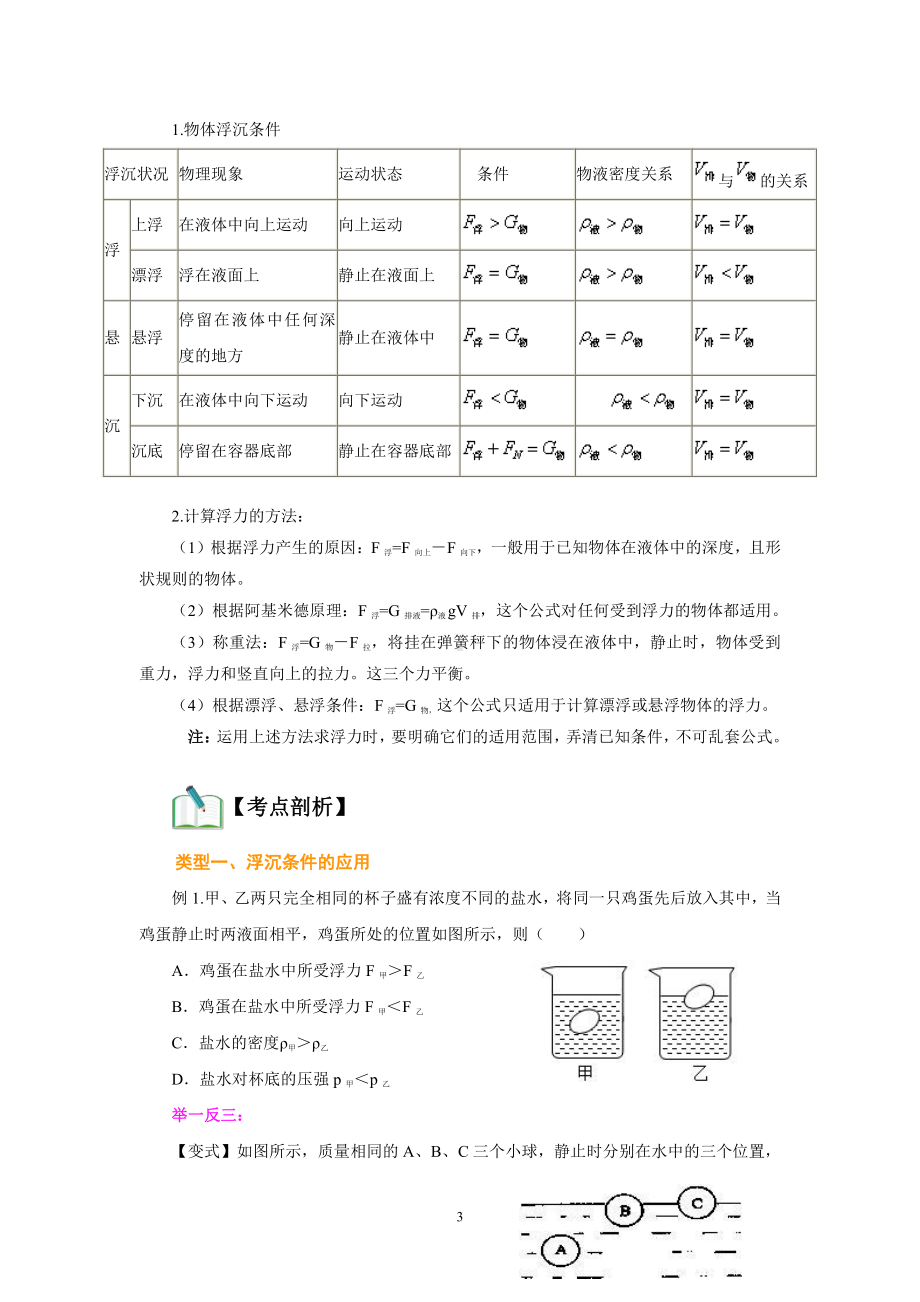 2022年新苏科版物理八下复习讲义：第十章 浮力 复习（学生版+解析版）.docx_第3页