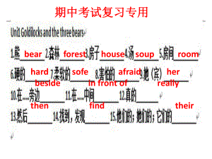 译林版五上英语词汇、短语期中考试复习专用5A1-4.ppt