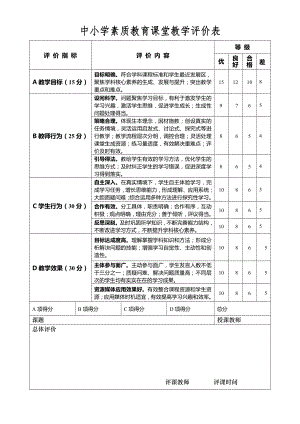 素质教育 课堂教学评价表.docx