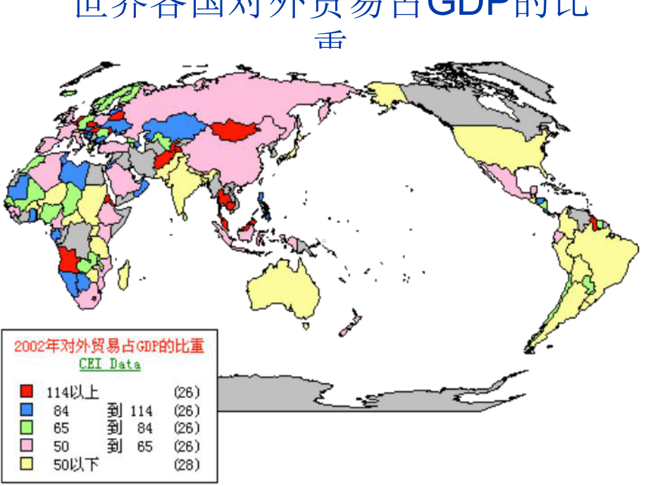 发展经济学讲义17.ppt_第3页