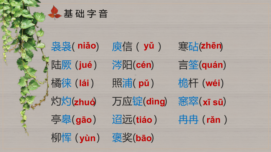 （2021部编版）统编版高中语文必修下册（高一）3-9说“木叶”（林庚）ppt课件.pptx_第2页