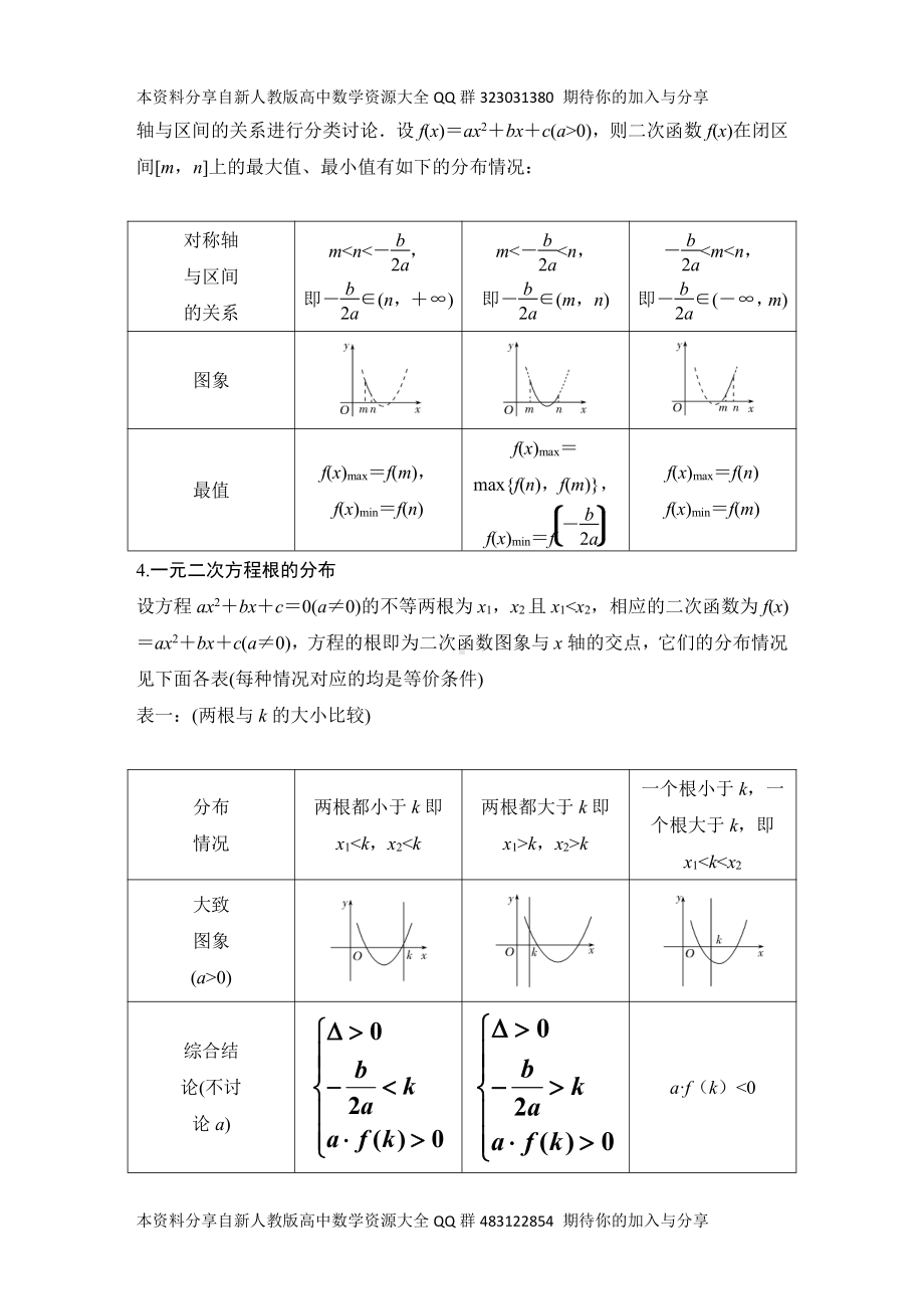 （2022高考数学一轮复习(创新设计)）第2节　二次函数.DOCX_第2页