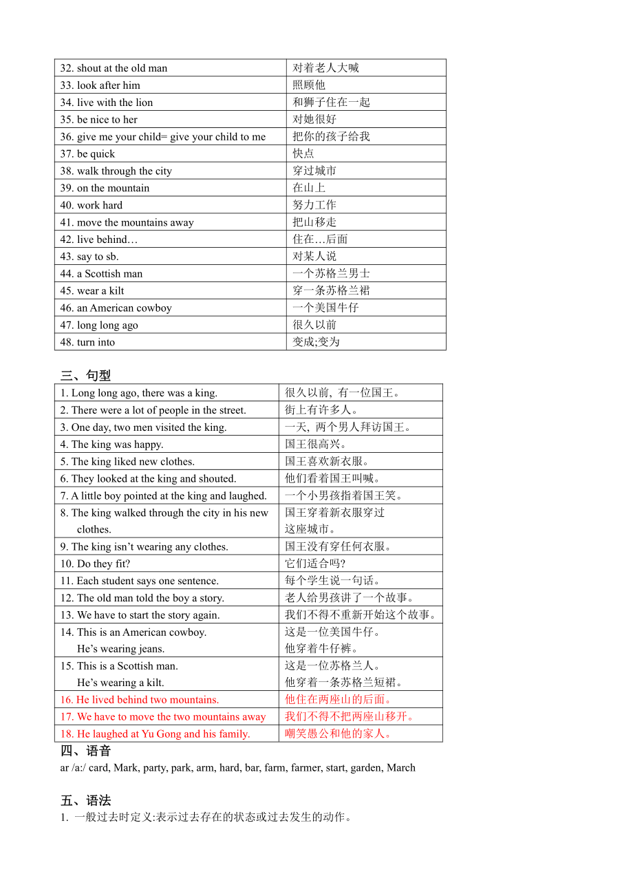 译林英语6A 课时精练样稿 2020版本.docx_第2页