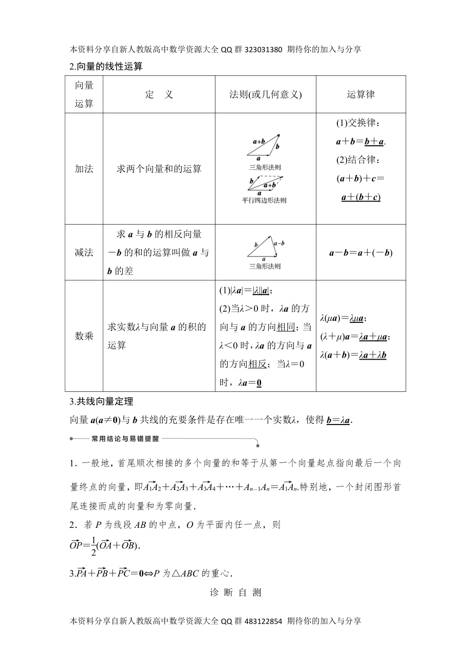 （2022高考数学一轮复习(创新设计)）第1节　平面向量的概念及线性运算.DOCX_第3页