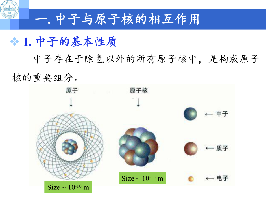 核工程导论全册配套最完整精品课件.ppt_第3页