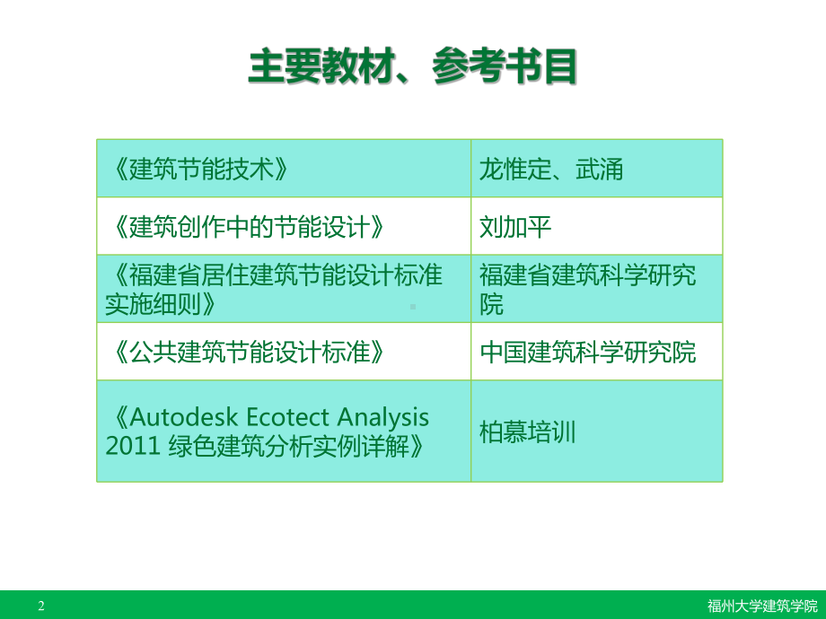 建筑节能技术全册配套最完整精品课件.ppt_第2页