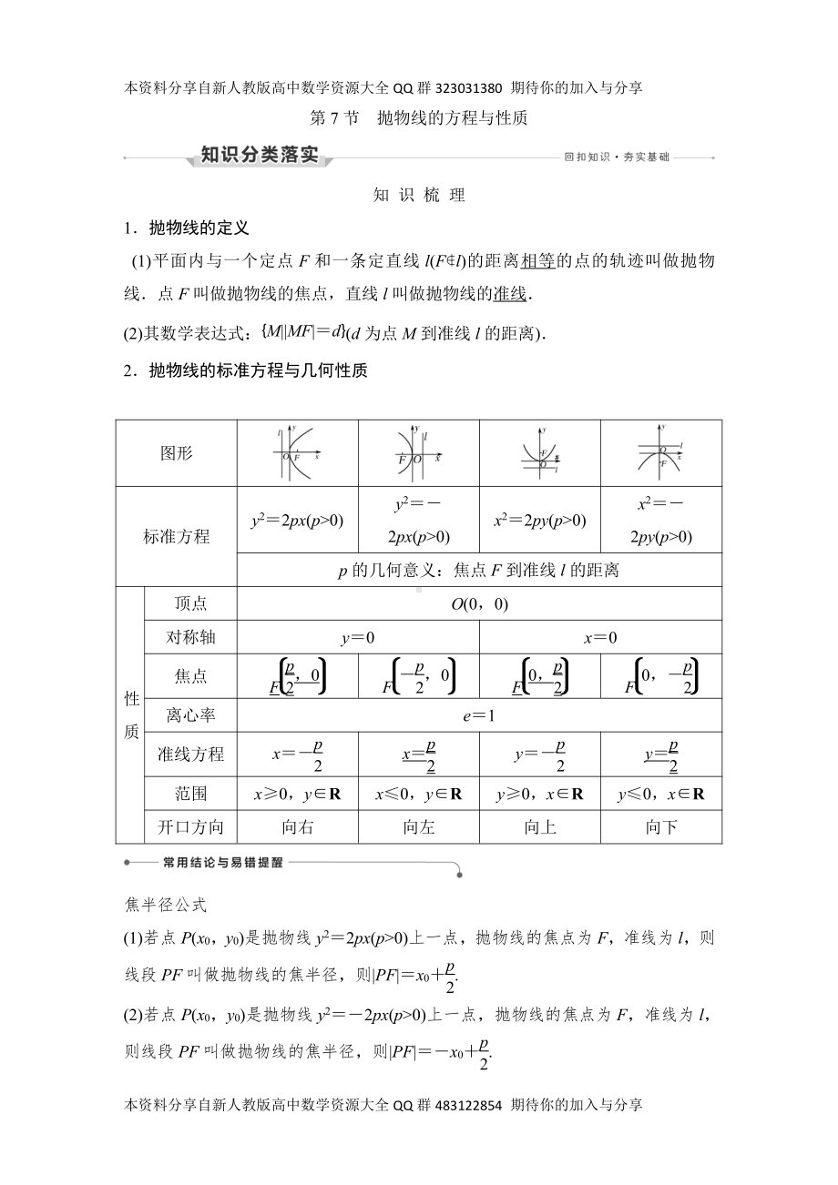 （2022高考数学一轮复习(创新设计)）第7节　抛物线的方程与性质.DOCX_第1页