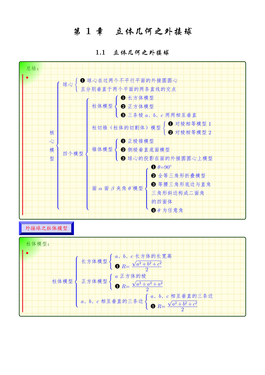 立体几何-latex精品讲义.pdf_第3页