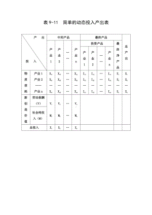 产业经济学：表9-11简单的动态投入产出表.doc