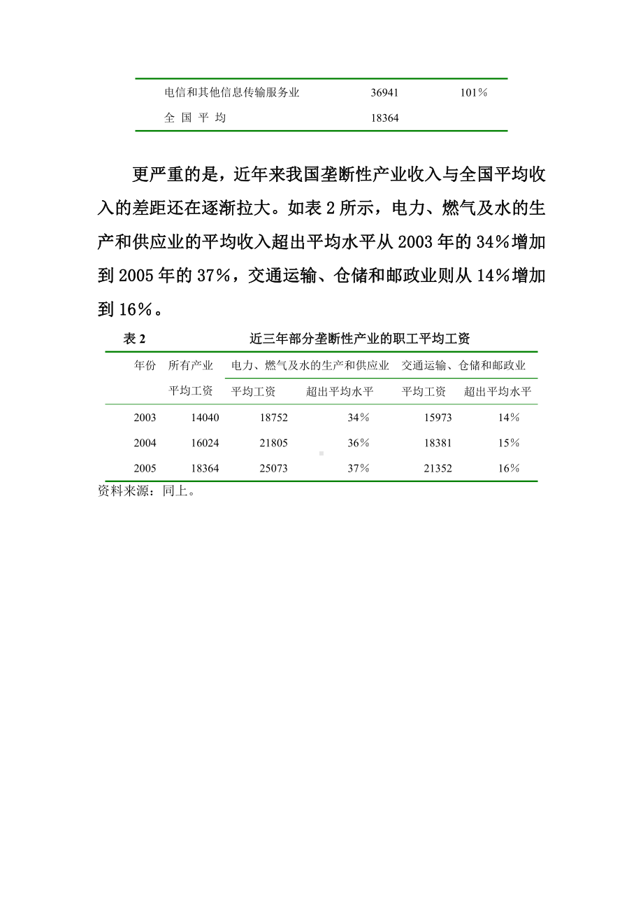 产业经济学：中国行政垄断的巨大危害.doc_第3页