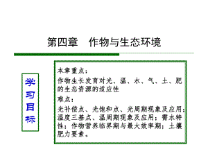 农学概论：04农学概论.ppt