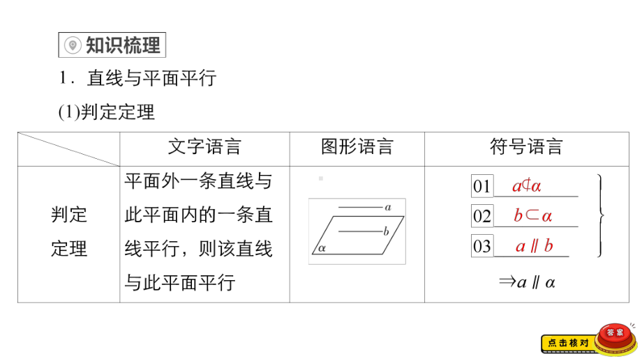 （2022高考数学一轮复习(金版教程)）第4讲　直线、平面平行的判定及性质.ppt_第3页